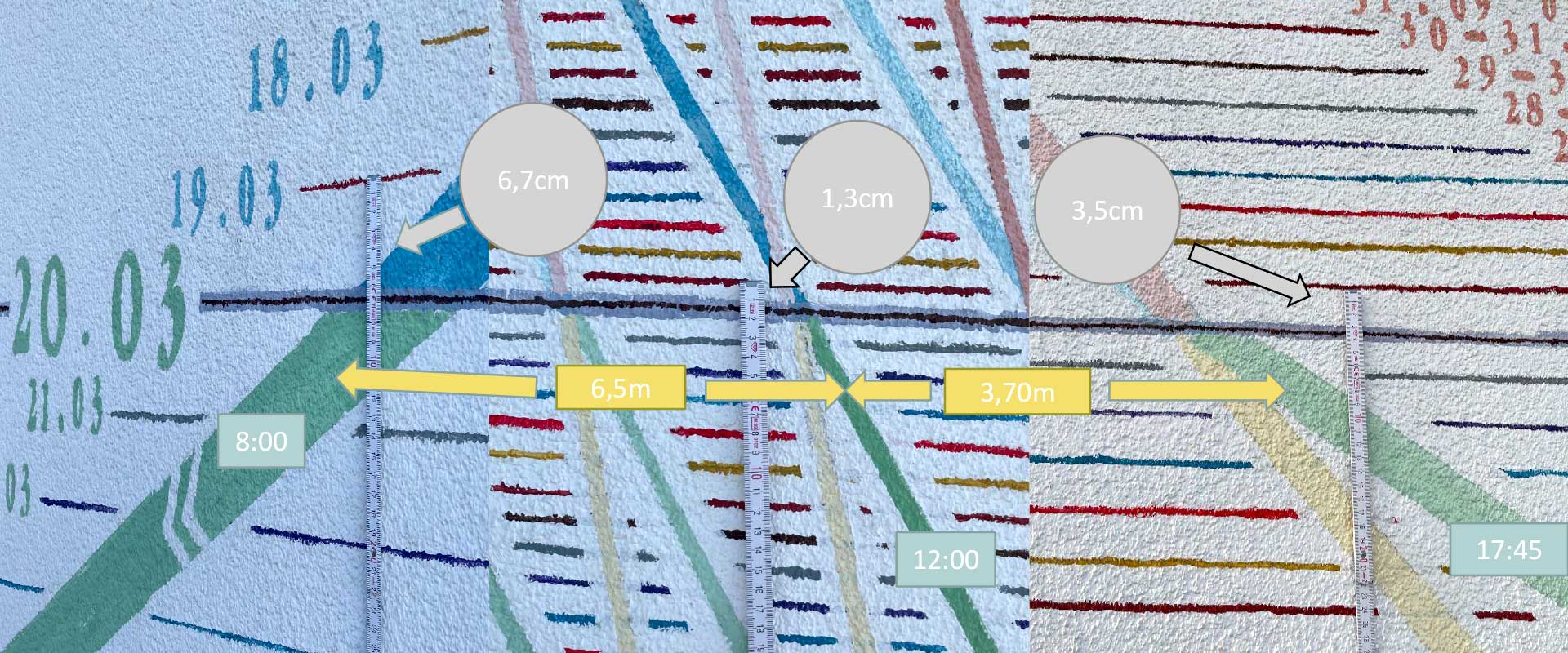 Bennas Sonnenuhr in 3525 M&uuml;cke