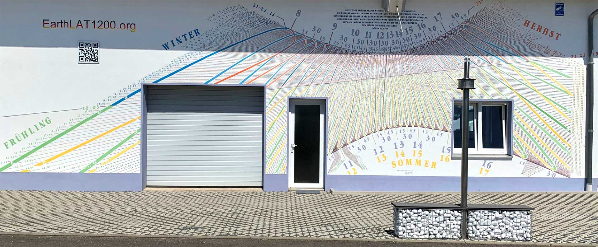 Bennas Sonnenuhr in 3525 M&uuml;cke